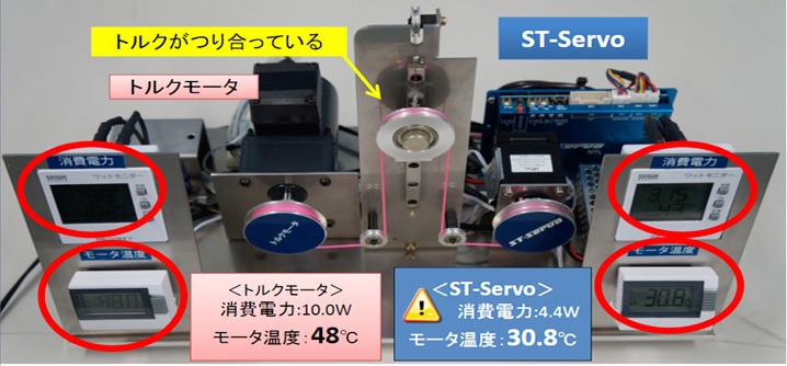 ステッピングモータ低発熱.jpg